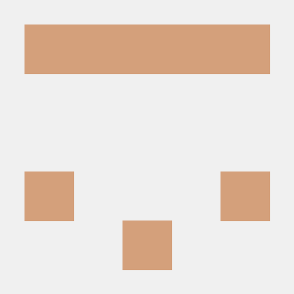 Laispvv La S Github - HD Sunset Pictures for Desktop