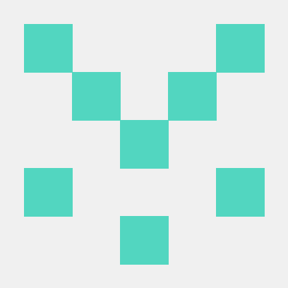 Github Ntf Sadnan Deface Page - Classic Ultra HD Sunset Images | Free Download