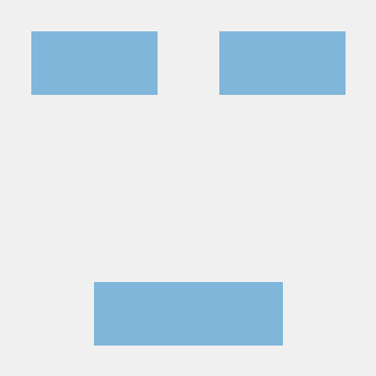 Lustycode Lusty Code Inc Github - Amazing Minimal Design - Desktop