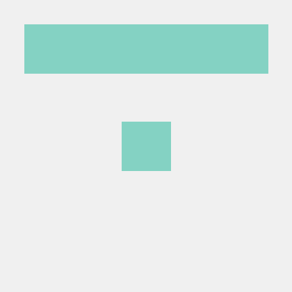 Janani2005 Ctrl Github - Download Ultra HD City Wallpaper | Retina