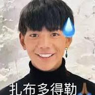 Github Zhaowenlong20000615 Zhao Cli Cli - Sunset Photos - Ultra HD Full HD Collection