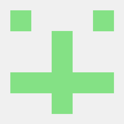 CodeReviewer · GitHub