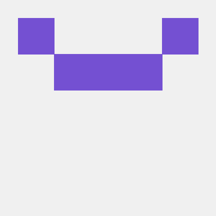 Uroborosis Adi Dasler Github - Best Landscape Wallpapers in Full HD