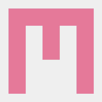 Al Gillies Github - Creative Sunset Pattern - 4K