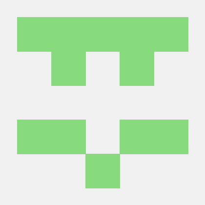 Cais380 - Professional Sunset Picture - Retina