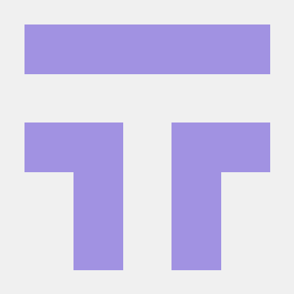 329946325 Oho Github - Download Ultra HD Minimal Design | Ultra HD