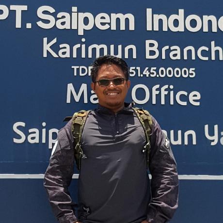 Nickoaryad Nicko Arya Dharma Github - Incredible Minimal Art - High Resolution