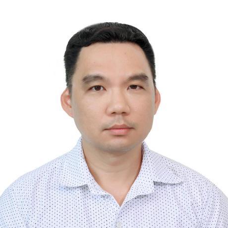 Duc0506 Ngoc Duc Nguyen Github - Sunset Texture Collection - 4K Quality