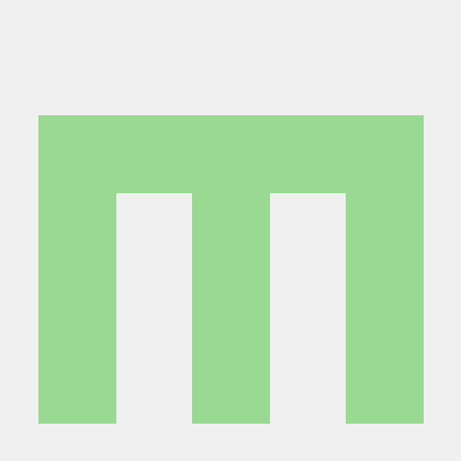 Palekars Shubhangi Palekar Github - Best Vintage Wallpapers in HD