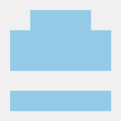 Gauravgit Hub Gaurav Yadav Github - Artistic Ultra HD Minimal Designs | Free Download