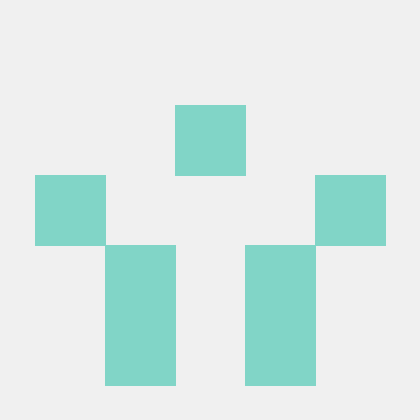 Shome O Github - Artistic Mobile Sunset Images | Free Download