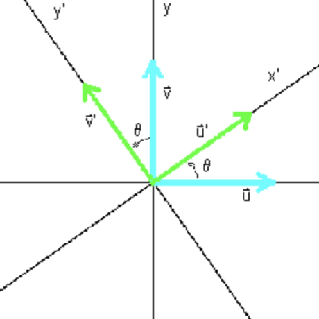 Basis Github - Creative Light Design - 4K
