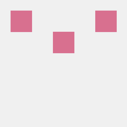 The Capy Programming Language Github - Best Nature Arts in High Resolution