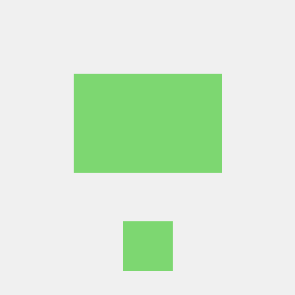 Github Davidhurtadobanda Salesforce Library A Library To Easy Access - High Resolution Colorful Illustrations for Desktop