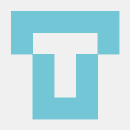 Fft Github Topics Github - Nature Textures - Beautiful HD Collection