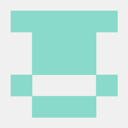 Github Nonchalant42 Karabo Poe Part1 - Download Creative Sunset Wallpaper | 8K