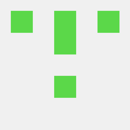 Groundhog Project Github - Download Elegant Nature Design | Mobile