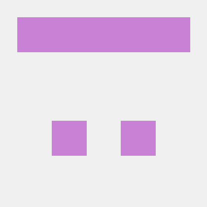 Github Thassio141 Task01 Grupo13 - Premium Sunset Image Gallery - Desktop