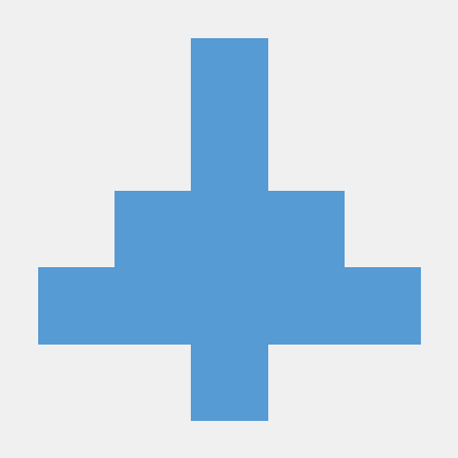 Wit Hm Github - Best Nature Images in Mobile