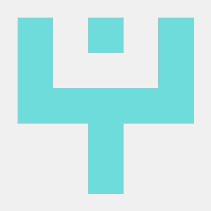 Tringuyen It Tri Nguyen Github - Download High Quality Sunset Pattern | Ultra HD