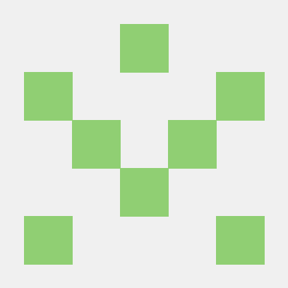 Snigdha Kathula Github - Premium Sunset Photo - Desktop