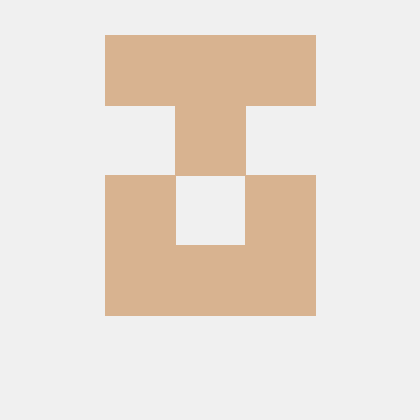 Rabin Spektra Rabin Github - Sunset Picture Collection - 8K Quality