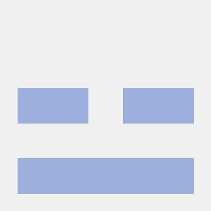 Taniya Patidar Github - Creative Ultra HD Dark Photos | Free Download