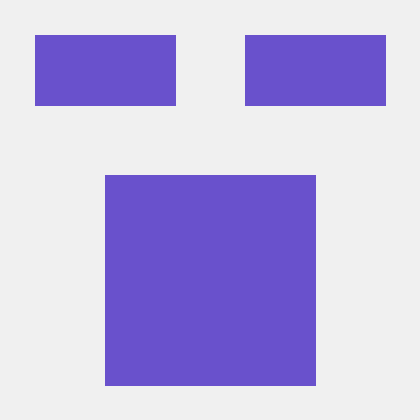 Github Rts Sysu Response Time Analysis Tool - Creative Colorful Pattern - 8K