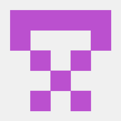 Ayu456sh Ayush Kakkar Github