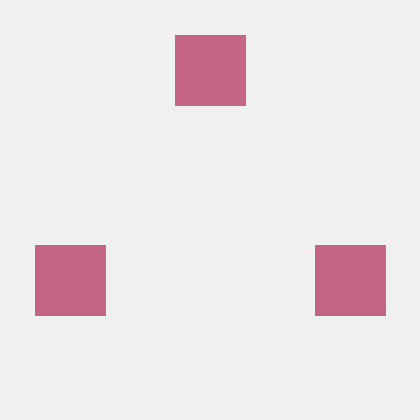 Ryanhuynh Ryan Huynh - Best Dark Designs in Full HD