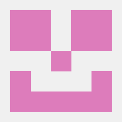 Perri Gb Github - Mobile Sunset Photos for Desktop