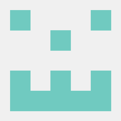 Github Niharika1307 Niha Github Io - Download Beautiful Minimal Texture | HD