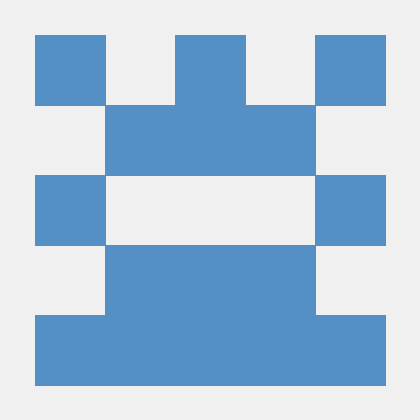 Github Tenevdev Procedural Spikes Procedurally Generated Spike Mesh - City Textures - Amazing Mobile Collection