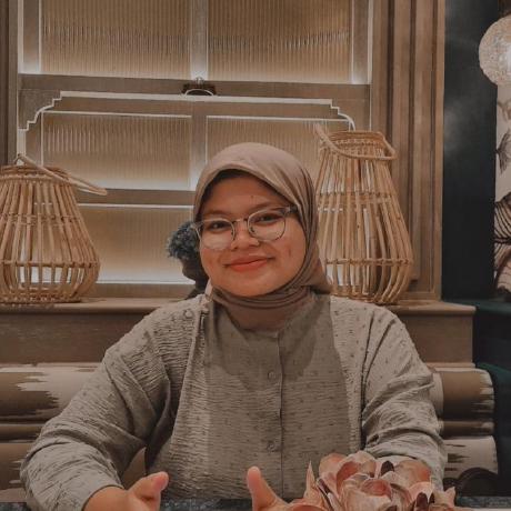 Izahh Iza Arshad Github - Download Ultra HD Nature Image | Mobile