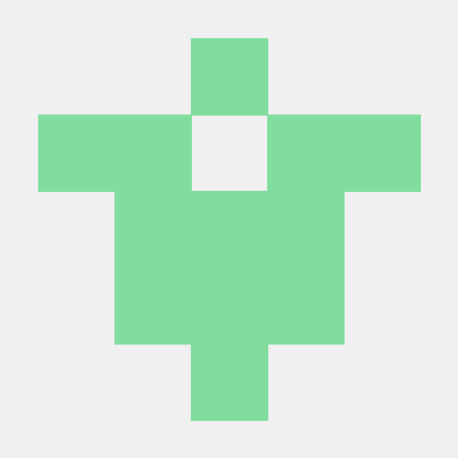 Github Haruosuz Codon - Sunset Pictures - Perfect Desktop Collection