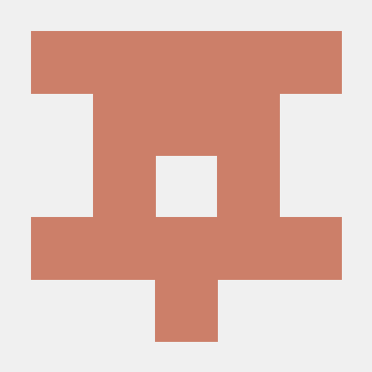 Cwiseman Godaddy Chase Wiseman Github - Modern Sunset Background - Full HD