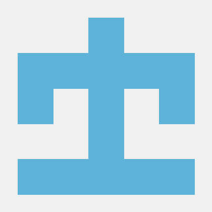 Iss 02 Github - Premium Abstract Photo Gallery - Retina