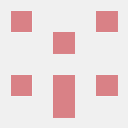 C64 Dev Github - Premium Light Design Gallery - Retina