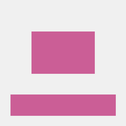 Github Navas28 Communion React - Stunning Full HD Sunset Pictures | Free Download