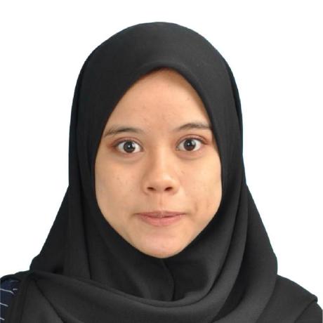 Szulaika Siti Zulaika Binti Tumin Github - Sunset Illustration Collection - 8K Quality