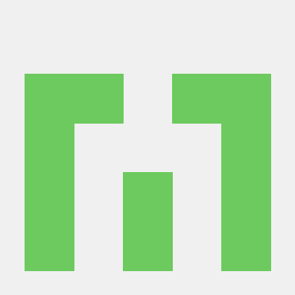 Kaleidoscope Lab Github - Artistic High Resolution Sunset Patterns | Free Download