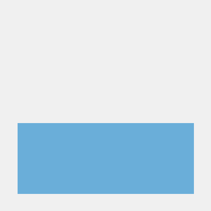 Github Krishoang222 Khung Cui Reactjs - Gradient Picture Collection - Mobile Quality