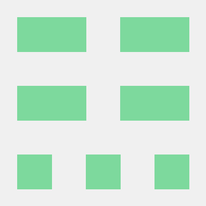 Github Pratham Garg 456 Ops145 Slg - Vintage Design Collection - Retina Quality