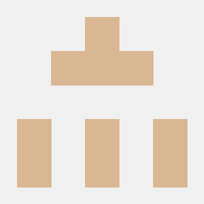 Pruthvi Tgr Pruthvi Tr Github - Sunset Design Collection - Ultra HD Quality