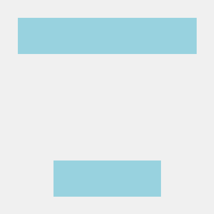 Armandokatito10 Armando Github - Modern Mobile Vintage Wallpapers | Free Download