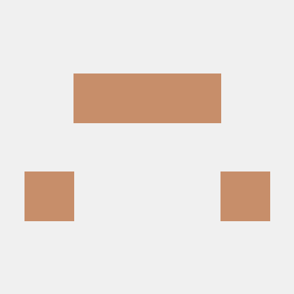 Karla Ru Karla Runil Github - Vintage Design Collection - Mobile Quality