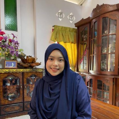 Malika Wardah Malika1507 Github - Best City Arts in 4K