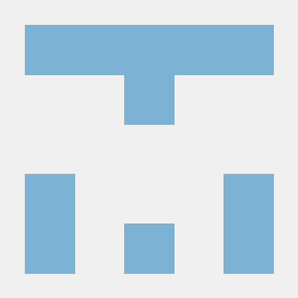 Meryiemniazii Github