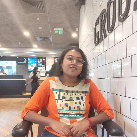 Shiprasaha42000 Shipra Saha Github - Sunset Image Collection - Full HD Quality