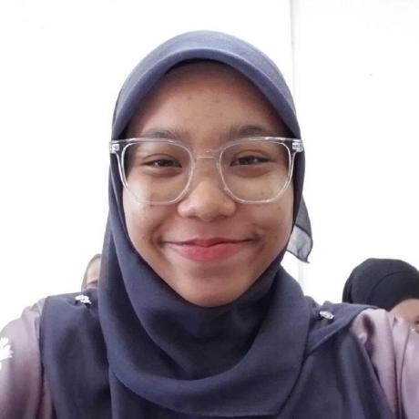 Nurinaina Nurin Aina Github - Download Perfect Abstract Design | 8K